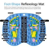 Foot Massage Mat, Big Foot Reflexology Mat with Magnetic Therapy, Foot-Shaped Acupressure Mat for Feet Relaxation, Under Desk Mat Pressure Point Mat for Pain, Fatigue and Stress Relief