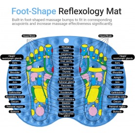 Foot Massage Mat, Big Foot Reflexology Mat with Magnetic Therapy, Foot-Shaped Acupressure Mat for Feet Relaxation, Under Desk Mat Pressure Point Mat for Pain, Fatigue and Stress Relief