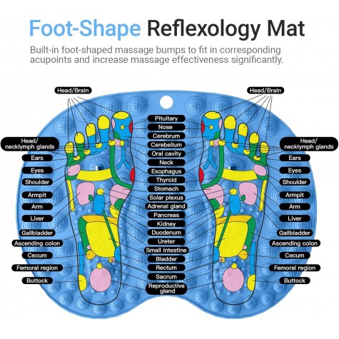 Foot Massage Mat, Big Foot Reflexology Mat with Magnetic Therapy, Foot-Shaped Acupressure Mat for Feet Relaxation, Under Desk Mat Pressure Point Mat for Pain, Fatigue and Stress Relief