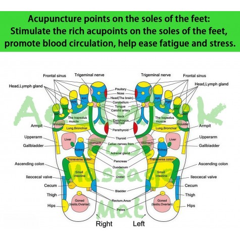 Foot Massager Mat, Yinyang Balance Tai chi Bagua Pattern with Magnetic Therapy, Acupressure Reflexology Mat for Daily Foot Relaxation and Pain Relief, Purple and Blue